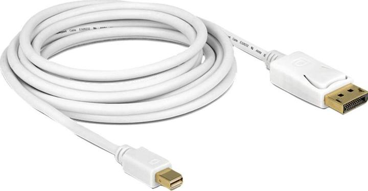 Immagine prodotto Delock Mini DisplayPort — DisplayPort (5 m)
