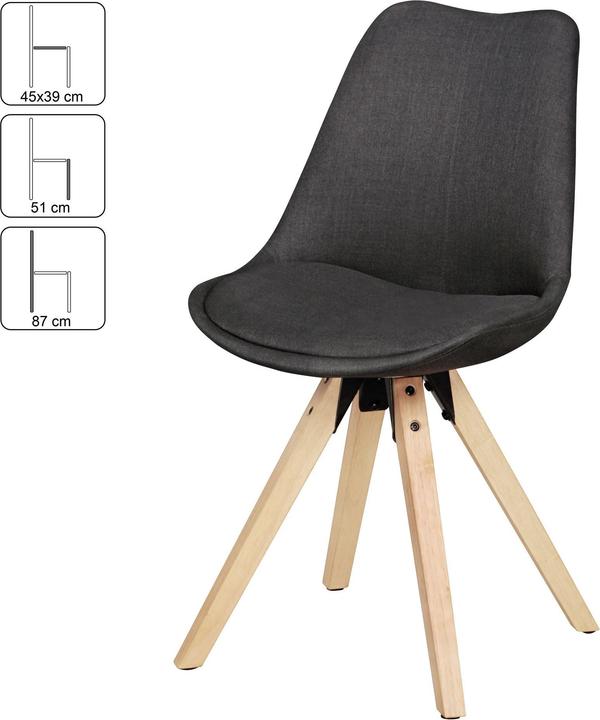 Productafbeelding Wohnling Lima 2er Set