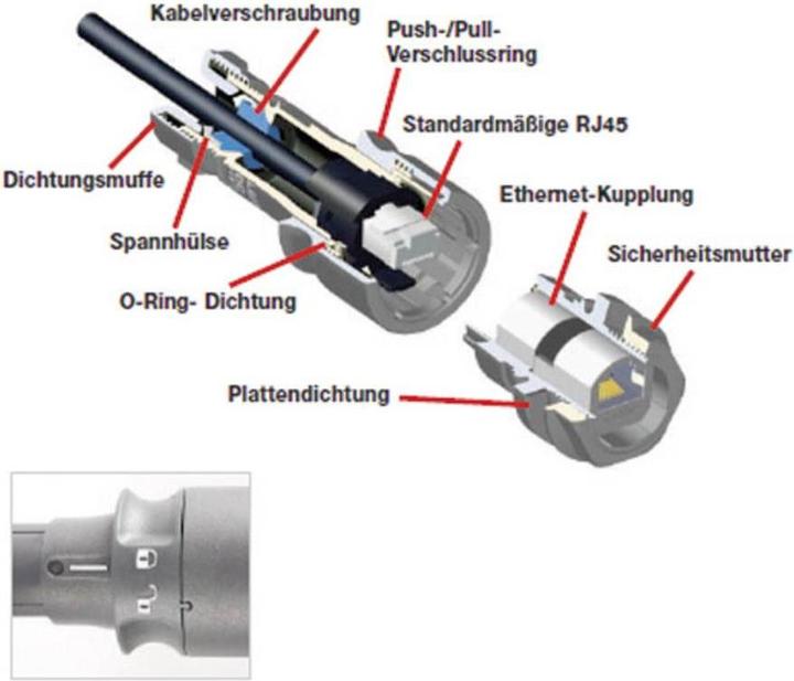 Productafbeelding Bulgin PXM6034/A Sensor/actuatorgegevensconnector Stekker, recht Aantal polen: 8P8C 1 st.