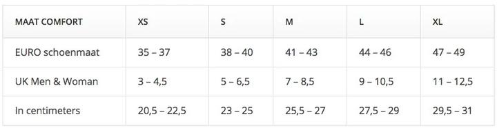 Valeurs nutritives et ingrédients Footlogics Semelles de Confort Intérieures