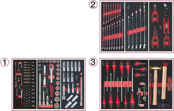 KS Tools Werkzeugsatz (158x)