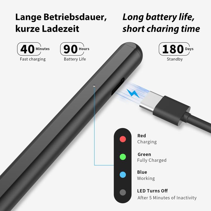Actual product image LMP DigiPen Surface