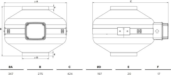Produktbild Vortice CA 200 MD E