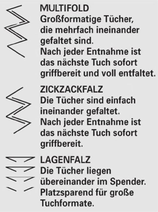 Produktbild Tork Papierhandtücher 2 lagig 15 Pc (1 x)