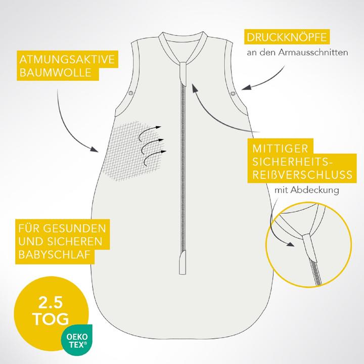 Actual product image Schlummersack Plain Sleeping Bag - 2.5 TOG (110 cm, 2.5 TOG, All-season)