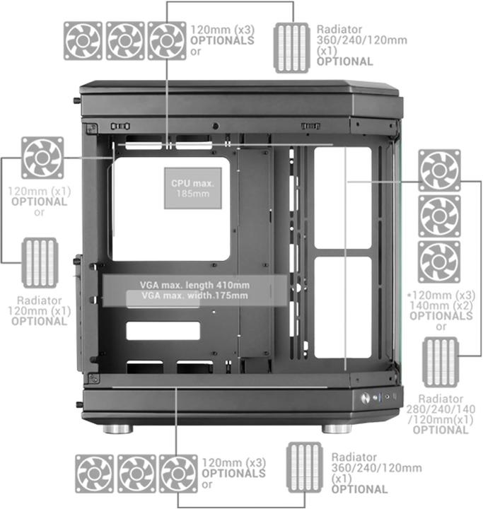 Immagine prodotto Mars Gaming Boitier Moyen Tour ATX MC-3T RGB con pannelli in vetro (rosso)