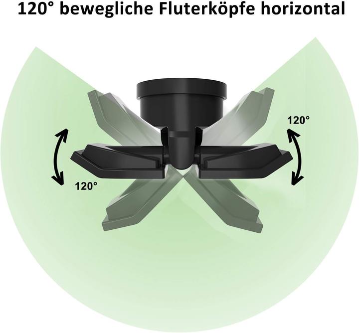 Produktbild Northpoint LED-Strahler ‎NP-BDS-01 (400 lm, IP44)