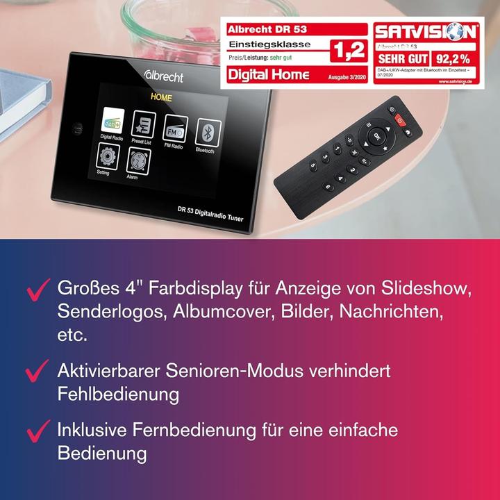 Actual product image Albrecht DR 53 Adapter (Radio Tuner)