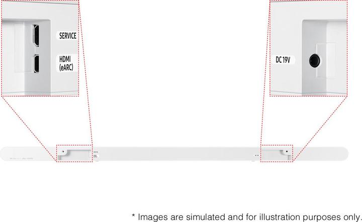 Productafbeelding Samsung HW-S701D/EN (250 W, 3.1 kanalen)