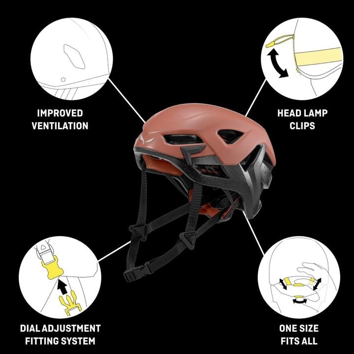 Actual product image Salewa Aria Helmet (52 - 58 cm)