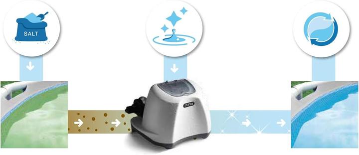 Produktbild Intex Krystal Clear 26670