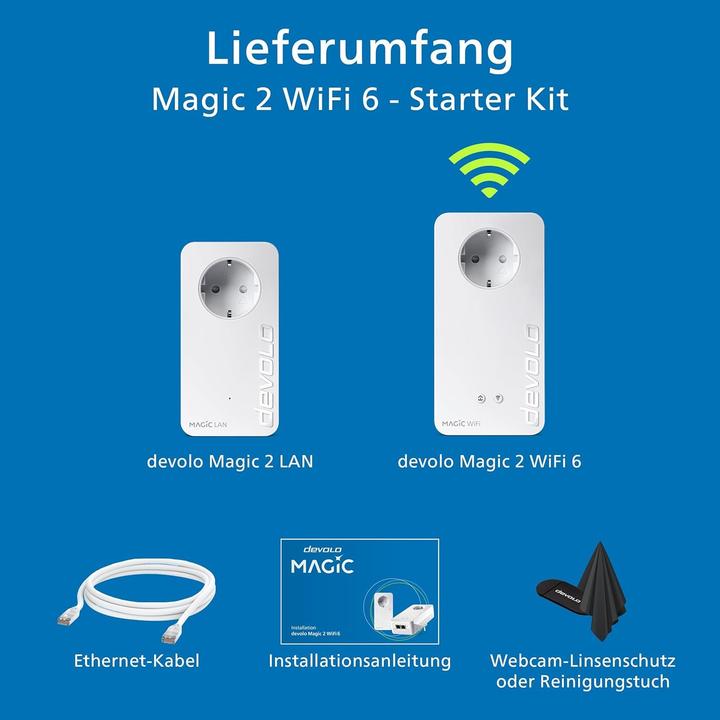 Actual product image Devolo Magic 2 WiFi 6 Starter Kit (2400 Mbit/s)