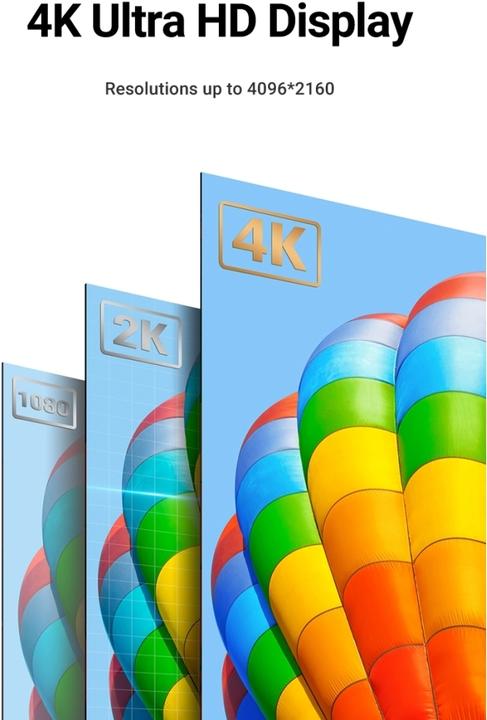 Produktbild Ugreen HDMI Audio Extractor TOSLink SPDIF 3.5mm Audio Output