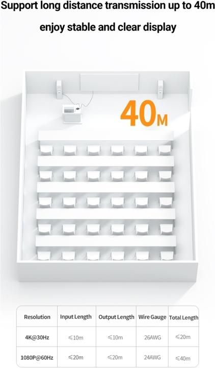 Produktbild Ugreen HDMI Audio Extractor TOSLink SPDIF 3.5mm Audio Output