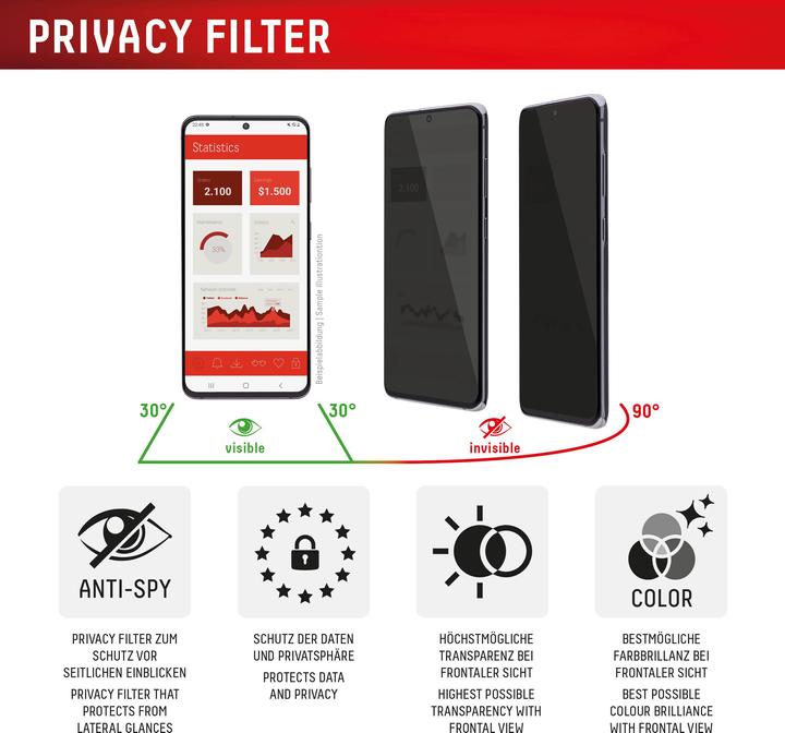 Produktbild Displex Privacy Glass, Privacy Full Cover Panzerglas (1 Stück, Apple iPhone 16 Plus)