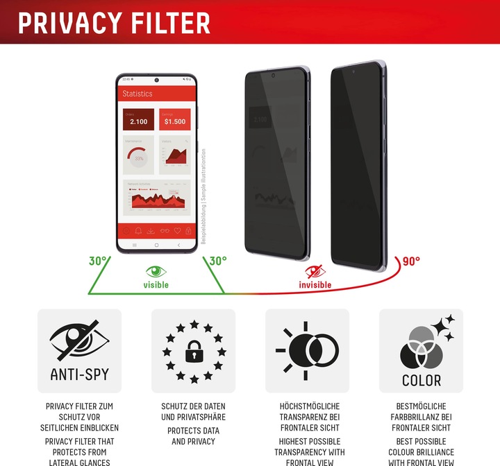 Produktbild Displex Privacy Glass, Privacy Full Cover Panzerglas (1 Stück, Apple iPhone 16 Plus)