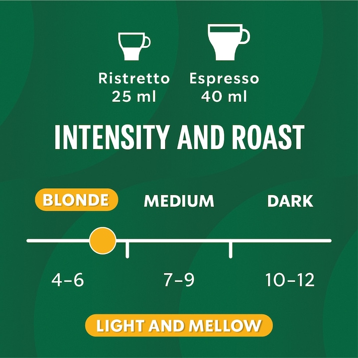 Produktbild Starbucks Blonde Espresso Roast by Nespresso (36 x Port.)