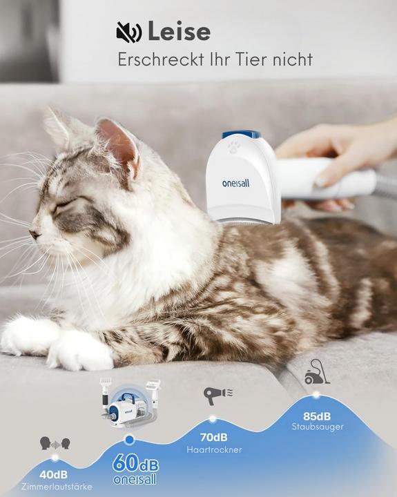 Immagine prodotto Oneisall Hundeschermaschine mit Staubsauger Trockner (Cane)