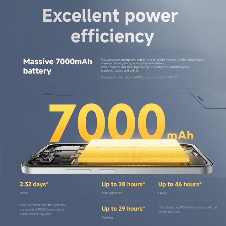 Actual product image Xiaomi Poco M7 (128 GB, Black, 6.90", Hybrid Dual SIM, 4G)