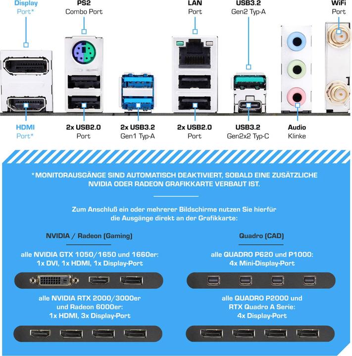 Produktbild Kiebel Master 12 (Intel Core i7-12700KF, 64 GB, 1 TB, GeForce GT 1030)