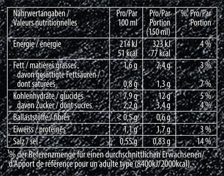 Nährwerte und Zutaten Knorr Suprême Quick Soup (81 g)