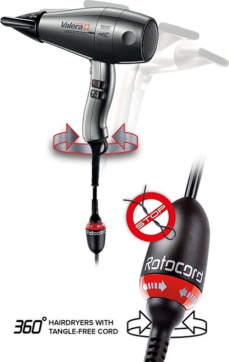 Actual product image Valera Swiss SILENT JET 8600 Ionic D ROTOCORD (2400 W)