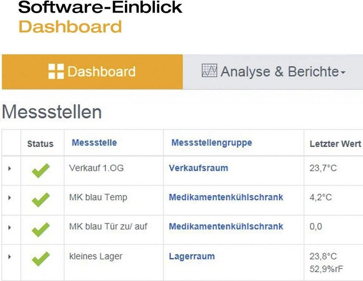 Produktbild Testo Multi-Datenlogger Saveris 2-H1