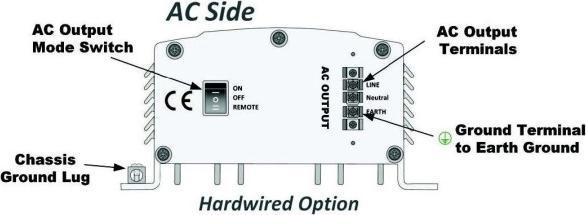 Actual product image Morningstar Inverter SureSine 24V 300W fanless