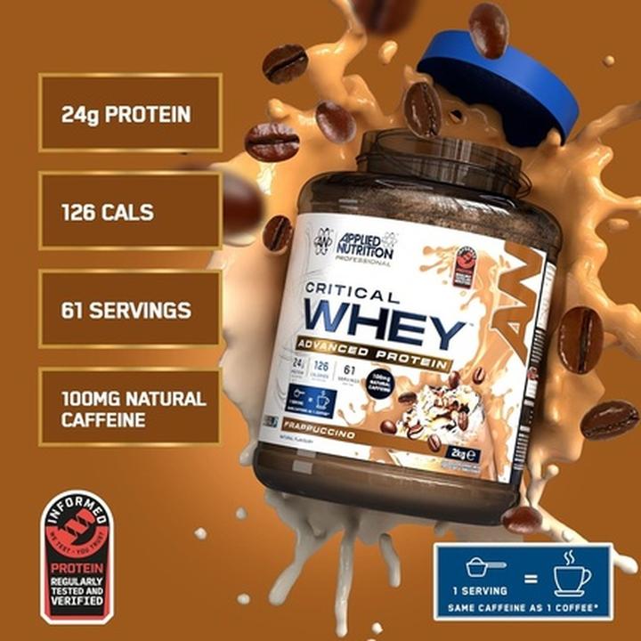 Actual product image Applied Nutririon Critical Whey (2000 g, Coffee)