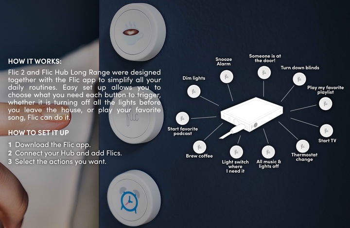 Produktbild Flic 2 Bluetooth Smart Button Double Pack