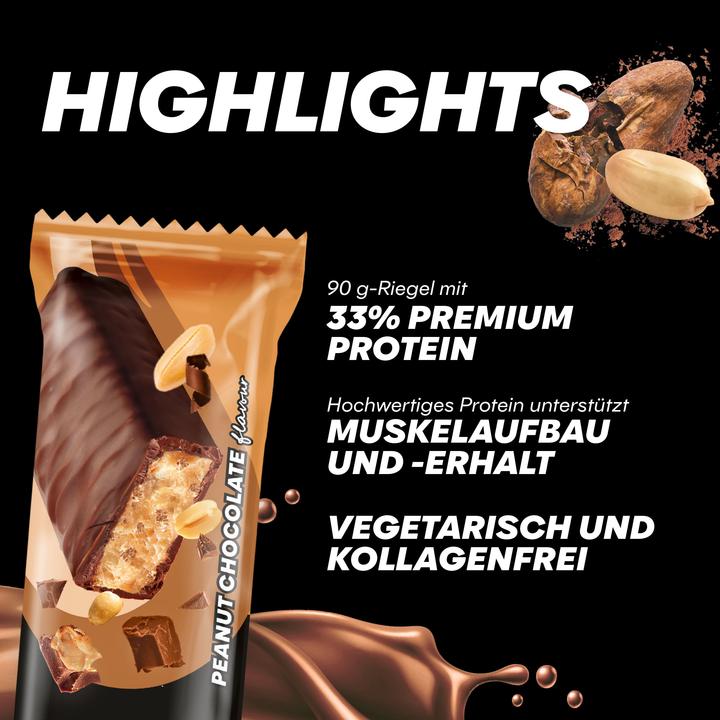 Actual product image Powerbar Protein Plus 33% (900 g, 10 pcs.)