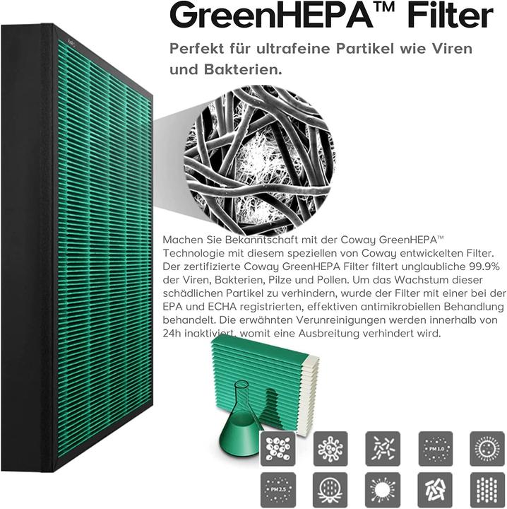 Actual product image Coway Filter set for air purifier AP-1019C Airmega 150 (1 x)