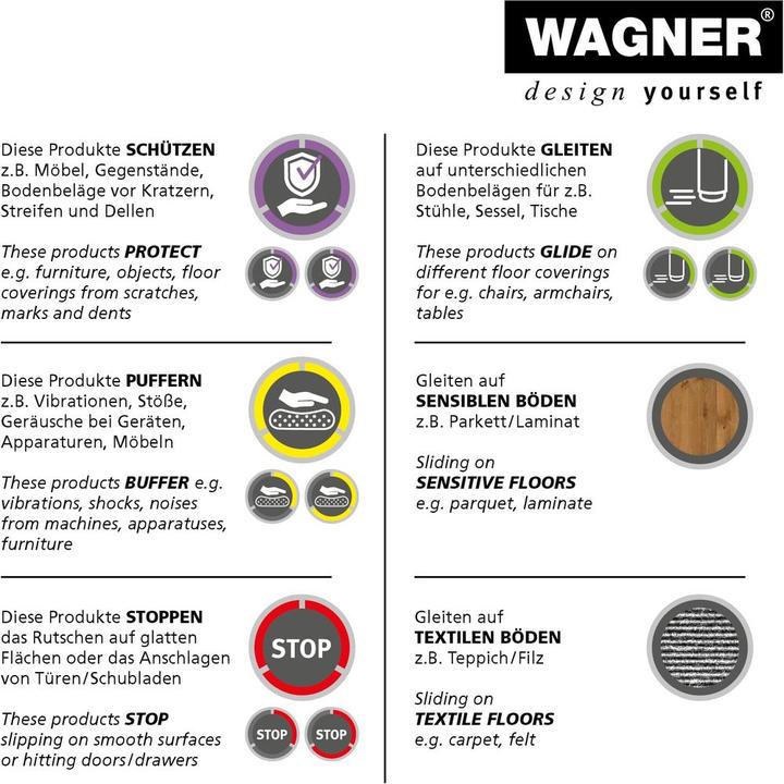 Image du produit Wagner System Amortisseur de vibrations (Amortisseurs d'arrêt, 1 pcs)