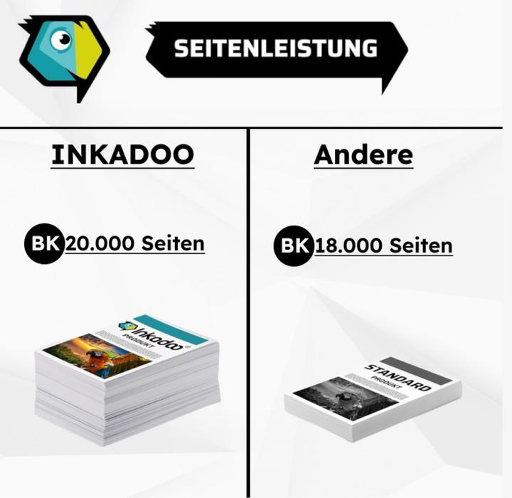Image du produit Inkadoo Toner compatible avec Kyocera/Mita 1T02J20EU0 / TK-360 toner, noir noir (CF)