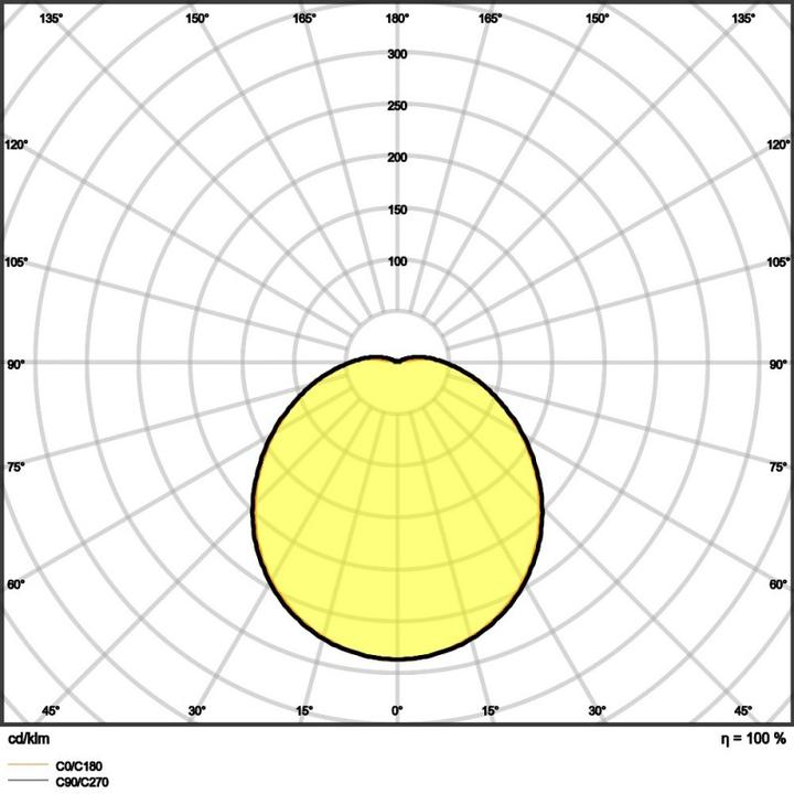Image du produit Ledvance Plafonnier PLAFON SF CIRCULAR 350 18W 4000K IP44 (1440 lm)