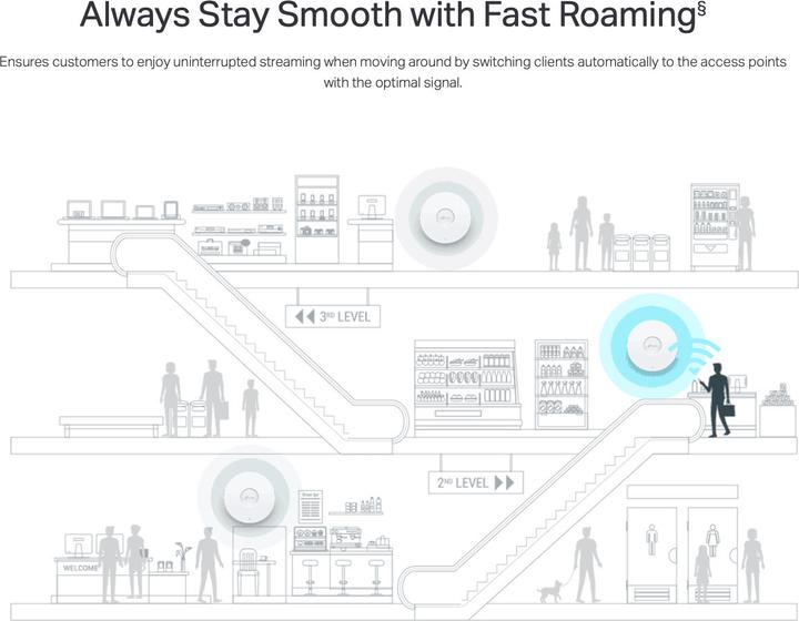 Image du produit TP-Link EAP613 (1201 Mbit/s)