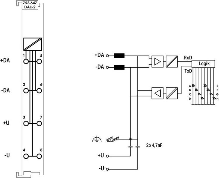 Immagine prodotto Wago Terminale Master DALI Multilite 753-647 753-647 (Attuatore di riscaldamento)