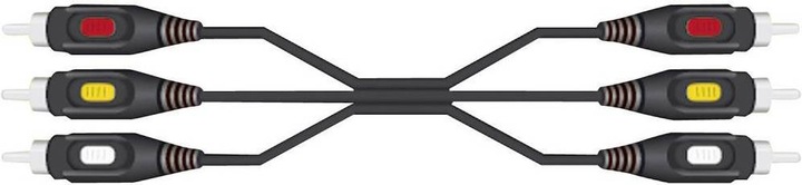 Actual product image SpeaKa Professional Speaka connection cable 3x Cinch 3x Cinch 2 m (2 m, Cinch)