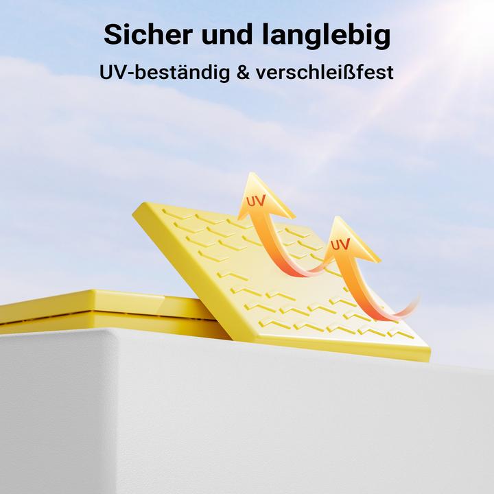 Produktbild Wiltec Stützplatten