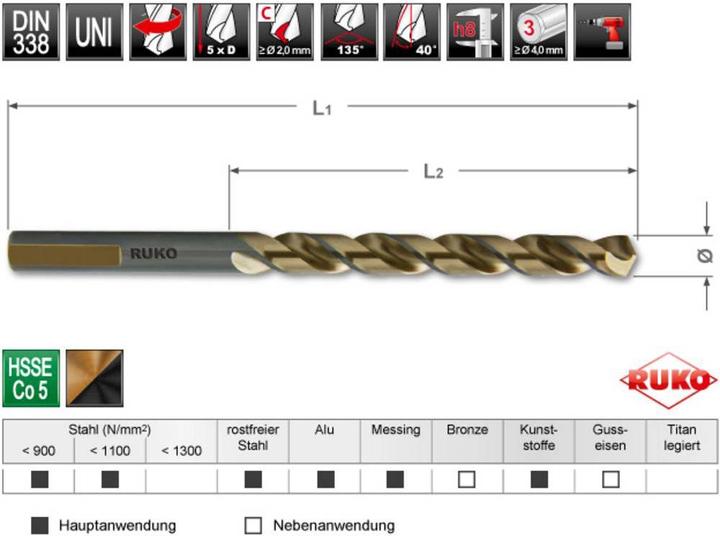 Actual product image Ruko Twist Drill Type UNI HSSE Co 5 (6 mm)