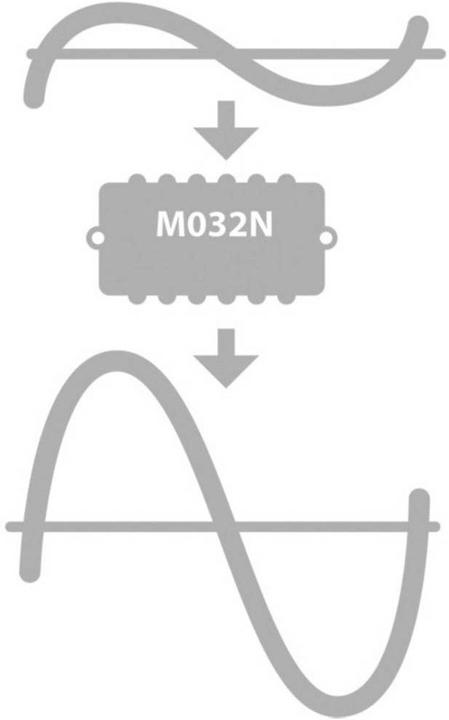 Actual product image Kemo Amplifier module