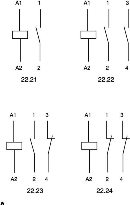 Productafbeelding Finder Installatierelais, serie 22