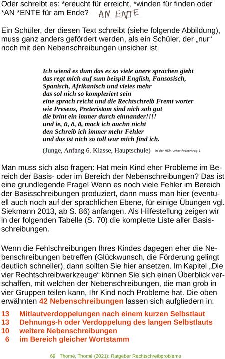 Produktbild Günther Thomé (Deutsch, Dorothea Thomé, Günther Thomé, 2021)