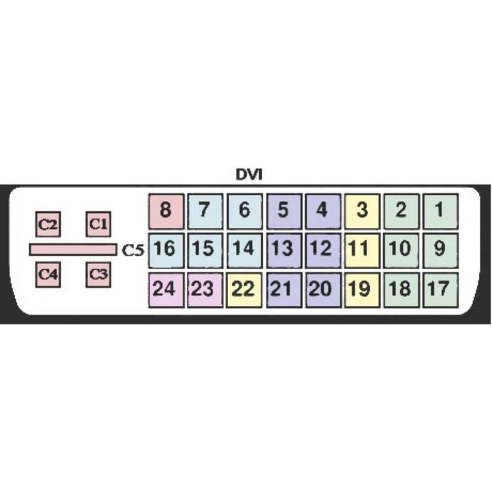 Thumbnail - BKL Electronic DVI-Steckverbinder, Audio Stecker, Silber