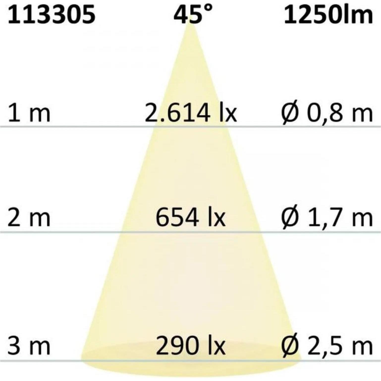 Thumbnail - Isoled, Wandleuchte + Deckenleuchte, Einbauleuchten (1250 lm)