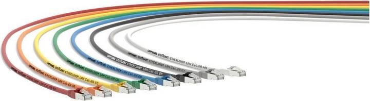 Lapp Câble réseau, câble patch (S/FTP, CAT6a, 0.50 m)
