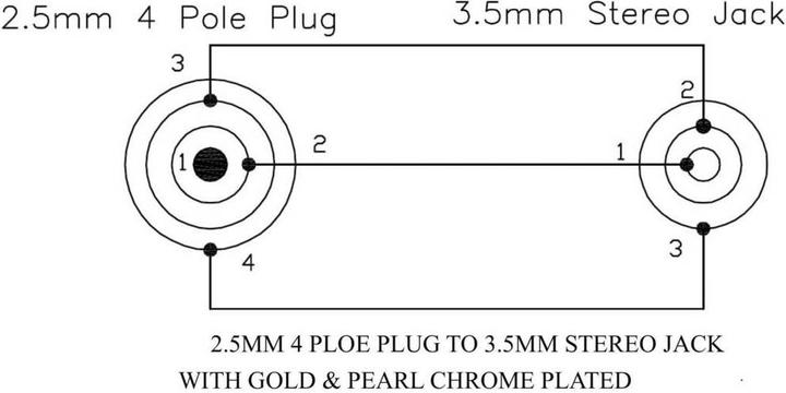 Actual product image BKL Electronic Audio adapter (Jack adapter)