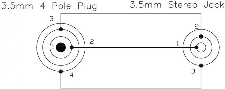 Actual product image BKL Electronic Audio adapter (Jack adapter)