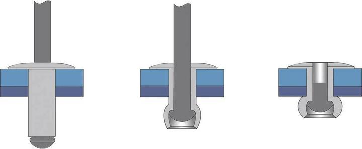 Actual product image Bralo Blind rivets ALU/STAHL Large head Small pack
