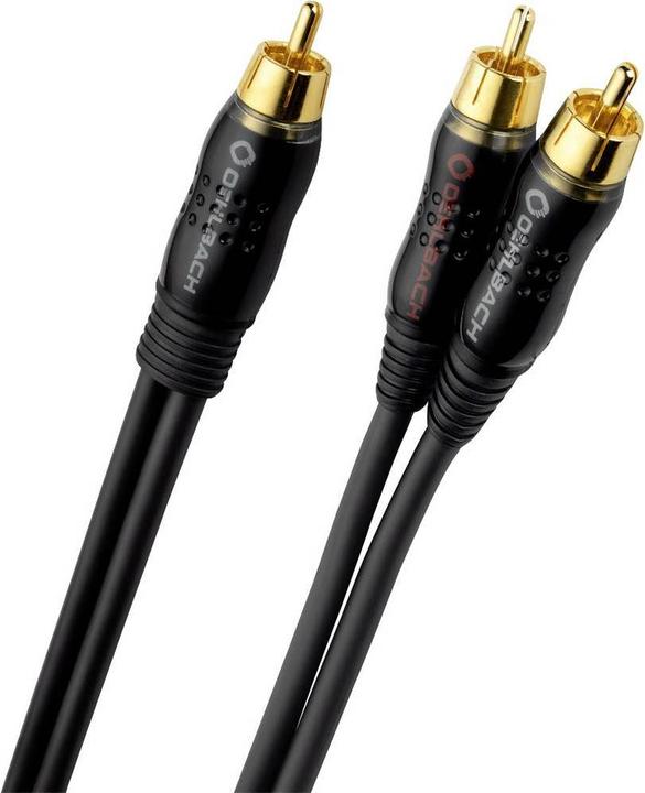 Image du produit Oehlbach Câble RCA en Y pour subwoofer (12.50 m, RCA)